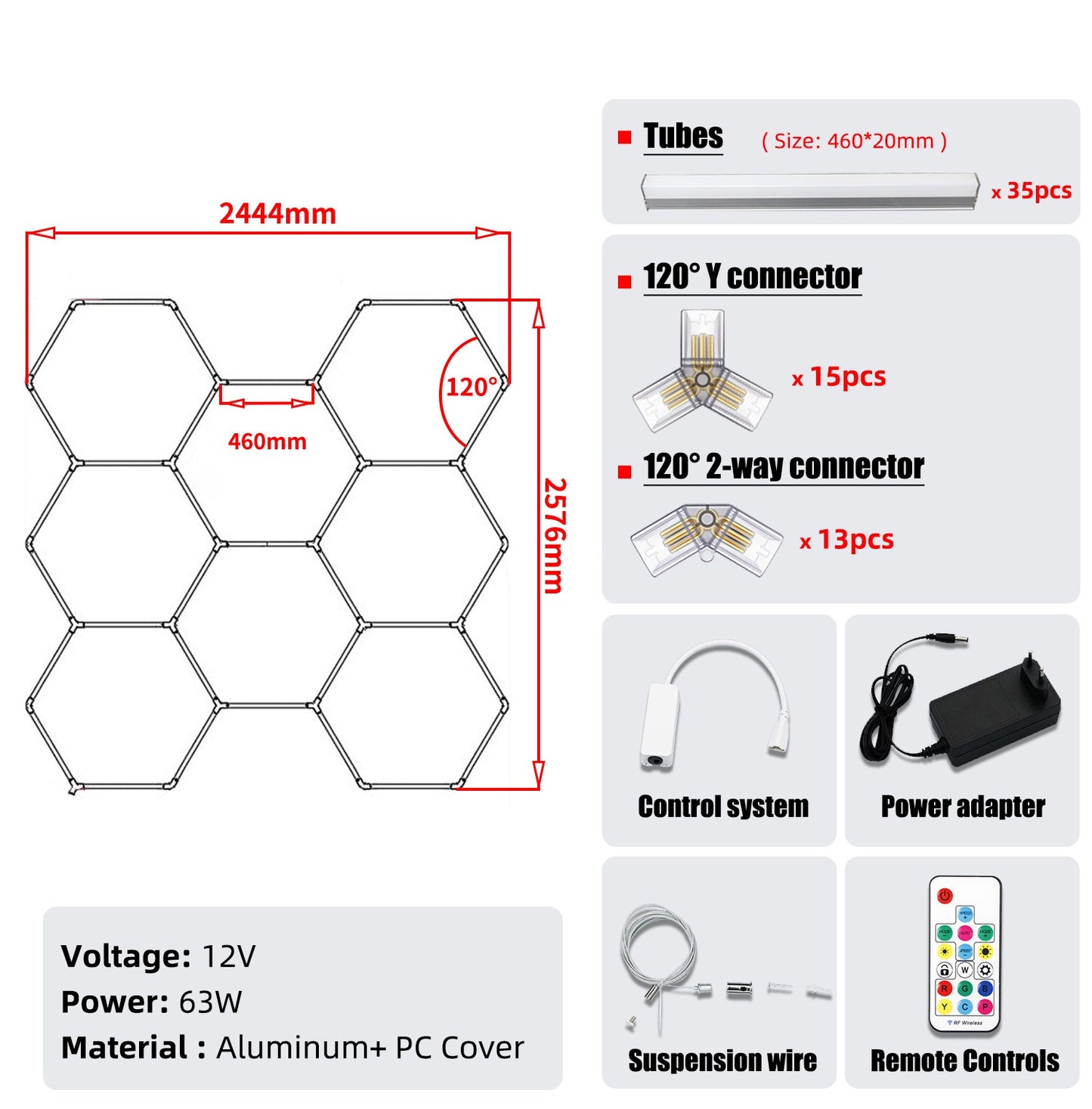 HEXAGON LED SYSTEM RGB