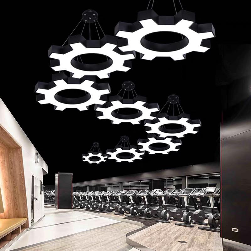 GEAR LED SYSTEM – Light Performance